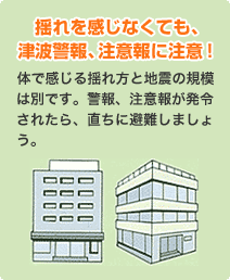 揺れを感じなくても、津波警報、注意報に注意！
                            体で感じる揺れ方と地震の規模は別です。警報、注意報が発令されたら、直ちに避難しましょう。