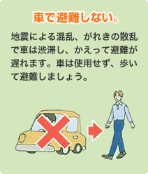車で避難しない。
                            地震による混乱、がれきの散乱で車は渋滞し、かえって避難が遅れます。車は使用せず、歩いて避難しましょう。